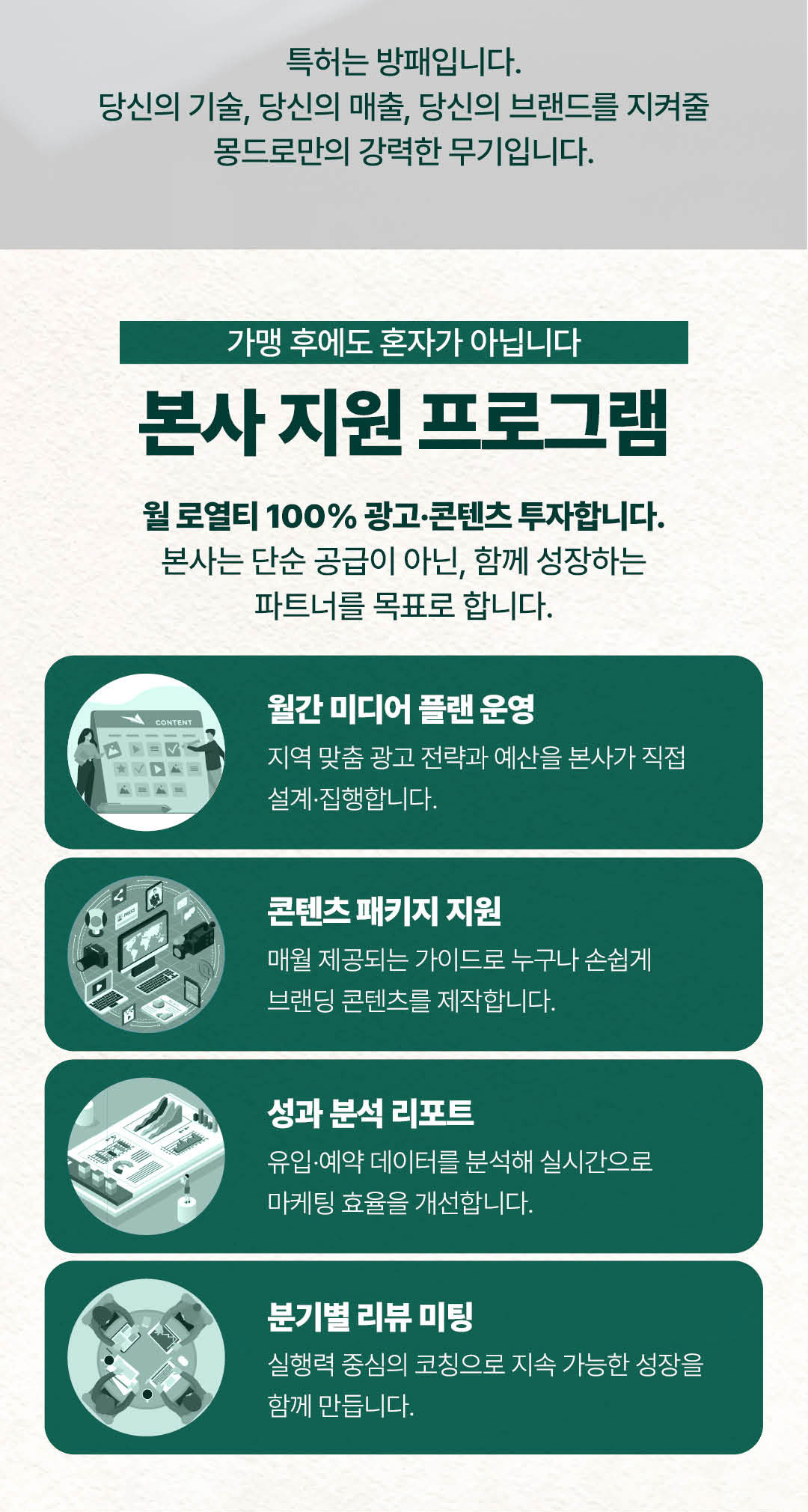 몽드로 스토어 13