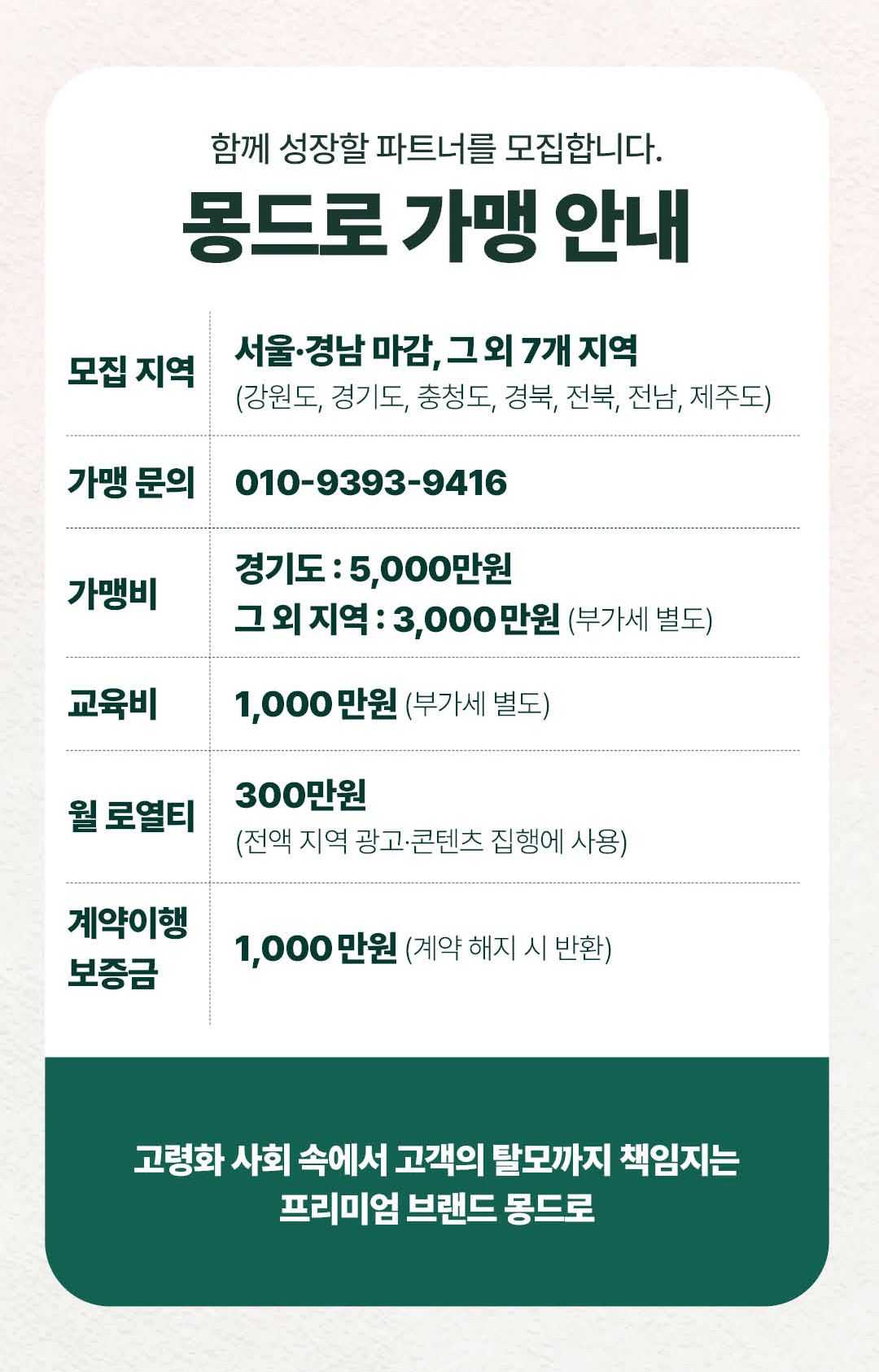 몽드로 스토어 17